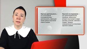 Наука Научное исследование Научное знание