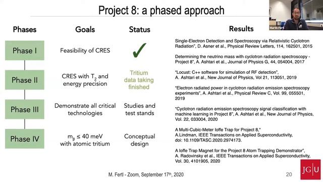 2020_09_17_Martin Fertl: "Project 8: A frequency-based approach to measure the neutrino mass scale" смотреть онлайн