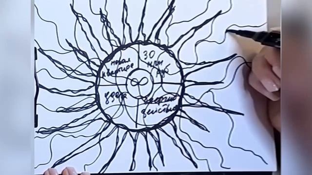 5.Привлечение Денег на Желание