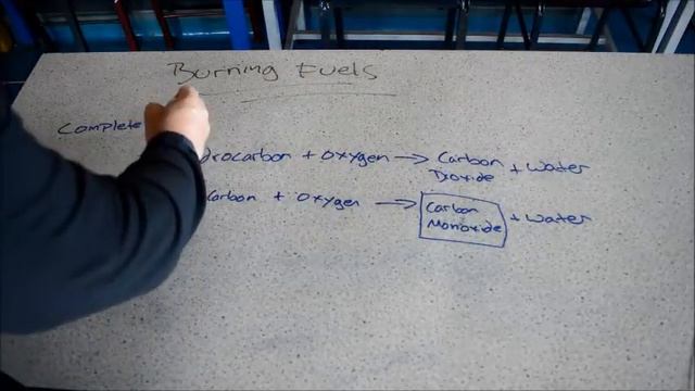 KS3 Burning Fuels смотреть онлайн