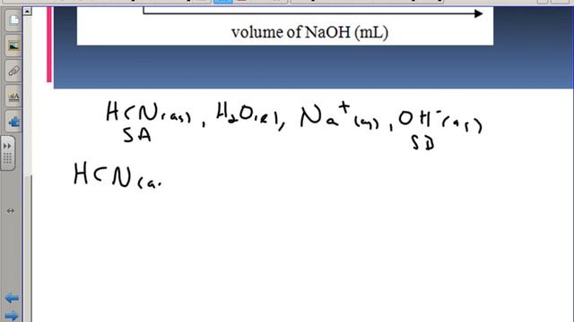 Chem 30 Unit 4 Lesson 13 смотреть онлайн