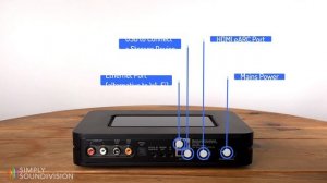 Bluesound NODE (N130) Overview