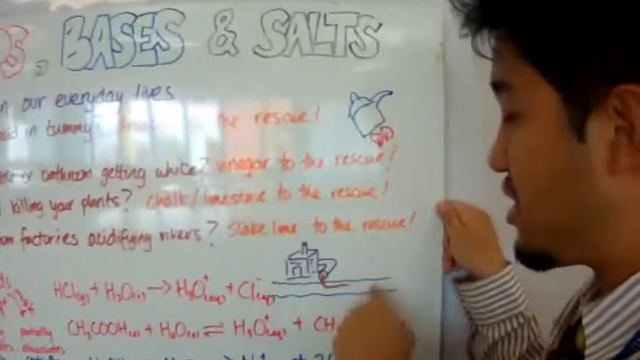IGCSE Chemistry Acids and Bases Lesson 2: In our everyday lives