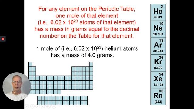  Composition  Atoms Mass and the Mole
