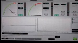Процесс микродугового оксидирования/Micro-arc oxidation process