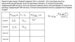 ЕГЭ|Задание 10 - Смеси, сплавы и концентрация