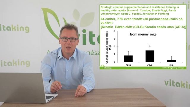 Kreatin: Nem csak akkor fontos, ha rendszeresen sportolsz! - 2. rész смотреть онлайн