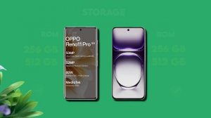 Oppo Reno 11 Pro Vs Oppo Reno 12 Pro-Full Comparsion🔥Thedstech