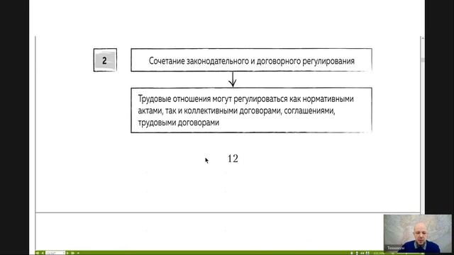 Трудовое право Лекция 1 _Трудовое право как отрасль российской системы права