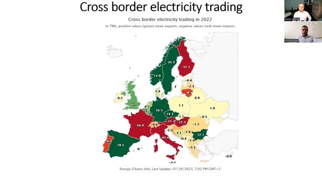 Какво е бъдещето на ядрената енергия и как може да се възползваме? смотреть онлайн