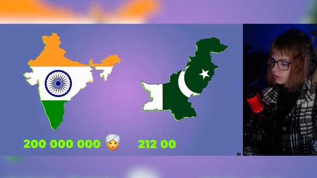 РЕАКЦИЯ НА ПОСЛЕЗАВТРА | Индия. От колонии до самой быстрорастущей экономики мира смотреть онлайн