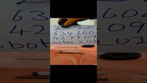 Original USA made Caluanie Muelear Oxidize