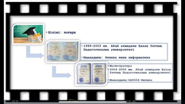 Өзім туралы мәлімет