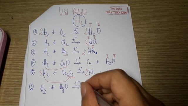 Hướng dẫn VIẾT PHƯƠNG TRÌNH HÓA HỌC CỦA HIDRO H2