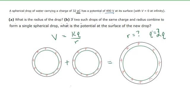 A spherical drop of water carrying a charge смотреть онлайн