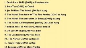 Manu Bennett Movies list Manu Bennett| Filmography of Manu Bennett