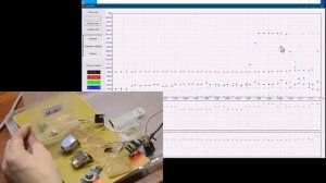 Пробное сравнение датчиков углекислого газа CO2