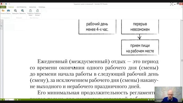 Трудовое право Лекция 9 _РАБОЧЕЕ ВРЕМЯ И ВРЕМЯ ОТДЫХА_