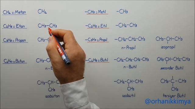 Orhanikkimya - Hidrokarbonlar - Alkanlarda özel (yaygın) adlandırma смотреть онлайн