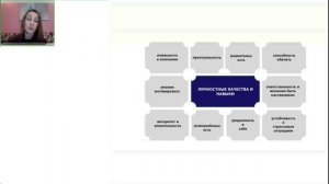 Анализ ситуации и самодиагностика качеств наставника