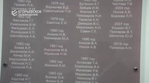 День гражданской авиации