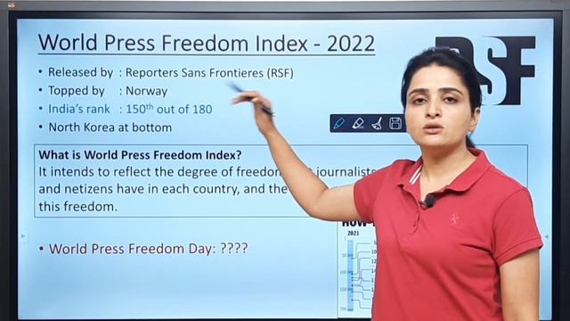 Index & Ranking 2022 - 21 | India's Ranking in Global Indices | With Mnemonics