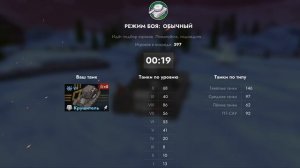 Играю в  Tanks blitz