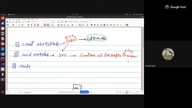 ROS Basics Workshop  A- Introduction to ROS Arabic