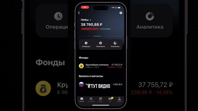 Неделя 45. Инвестирую в индекс Московской биржи 1000 рублей