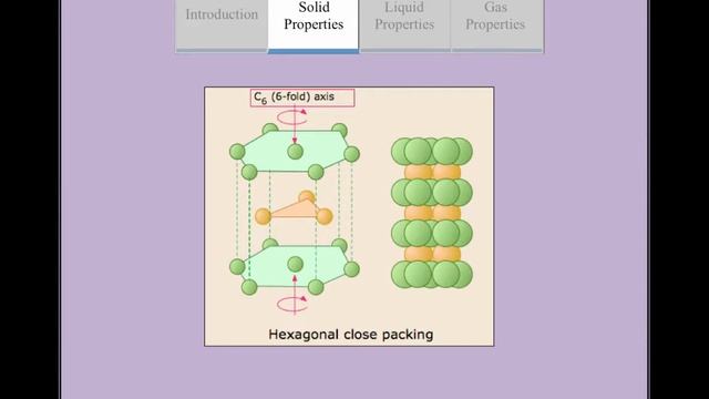 ChemWiki Elemental Minute: Cobalt (Physical Properties) смотреть онлайн