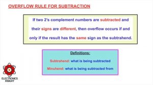 Overflow Rule for Two's Complement Addition & Subtraction | Know - How