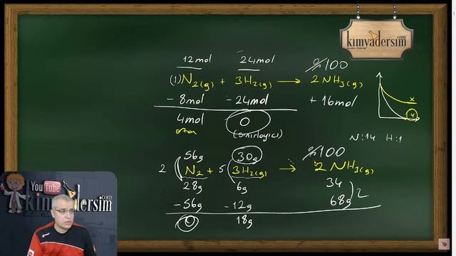 Kimyasal Hesaplamalar-1 /YKS 2023/ 10. Sınıf смотреть онлайн