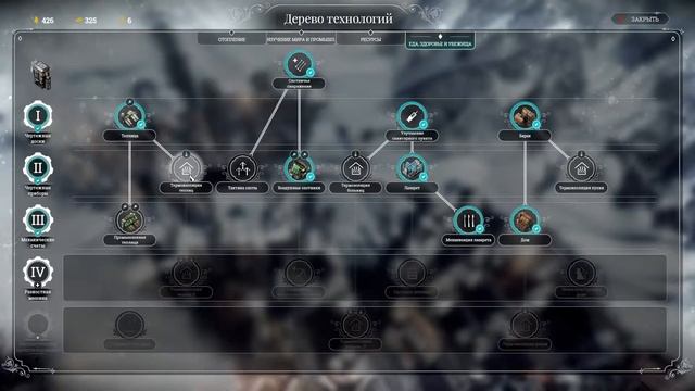 Frostpunk. Прохождение. Часть 24  Спасаем детей. Эвакуация.