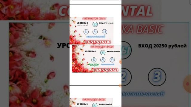 "CONTINENTAL BASIC" ПРЕЗЕНТАЦИЯ TEL: +998914165767 смотреть онлайн