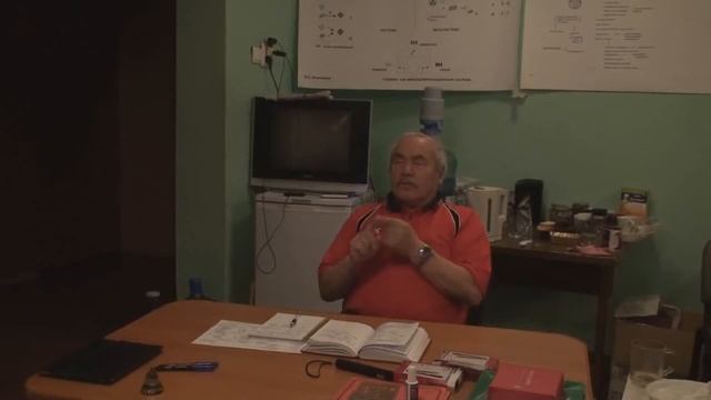 От типов бытия, к их специфике, акцентировкам и портретировании 2015 смотреть онлайн