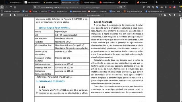 Ep. 33 -  As Melhores Suplementações de Magnésio смотреть онлайн