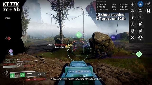The Showrunner Is On Auto Pilot And *GREAT* for PvP and PvE!