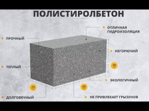 Испытания стеновых материалов на прочность