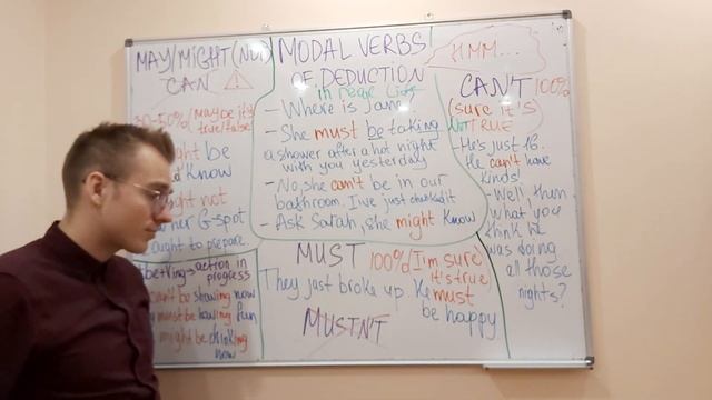 Модальные Глаголы Дедукции в Реальной Жизни 🔥 смотреть онлайн