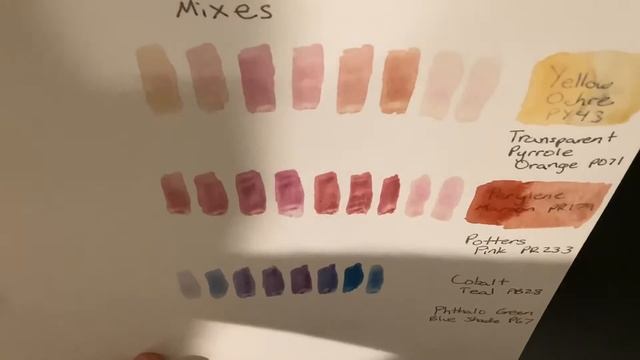 Color Highlight Part 5: Cobalt Violet смотреть онлайн