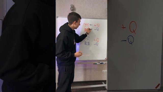 Не знаешь реакции какого вида появляются в 22 задании ЕГЭ по химии? Тогда, смотри этот ролик!😏❤️#ег смотреть онлайн