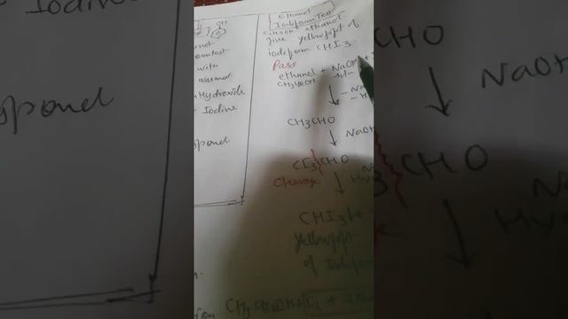 #phenol & ethanol given identify them using CHI3 Iodoform test @ Veena Dixit Chemistry IIT jee смотреть онлайн
