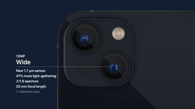 Apple's iPhone 13 Event in under 15 minutes