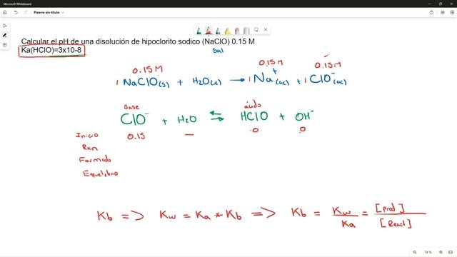 pH de disolución de la sal Hipoclorito de sodio (NaClO) смотреть онлайн