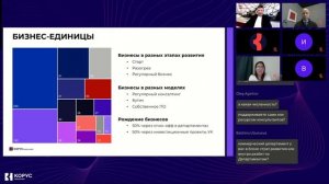 Управление эффективностью ИТ-компании: путь к напряжённым, но реалистичным финансовым целям