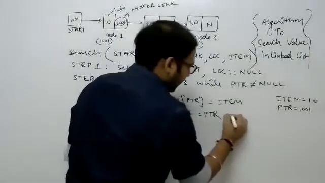 23 Algorithm to perform Linear Search on Singly Linked List | DSA Video Tutorials Series