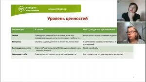 Как дети получают различные диагнозы_ СДВГ, ОНР, ЗПР