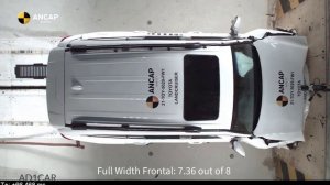 2022 Toyota Land Cruiser Crash Test / Safe Large SUV