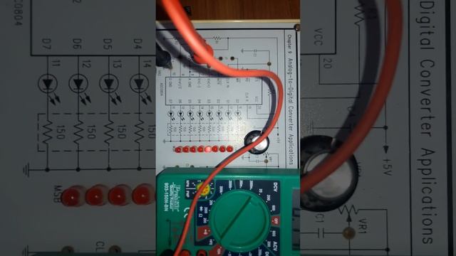 Analogue to digital converter|| Analogue to digital convertor trainer Practical kit||analogue oscil