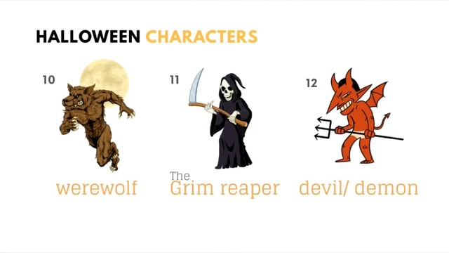 HALLOWEEN ENGLISH VOCAULARIES (In Burmese) | Zoeii English Education смотреть онлайн